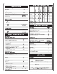 Star Wars Roleplaying Game Character Template, Page 19