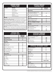 Star Wars Roleplaying Game Character Template, Page 21