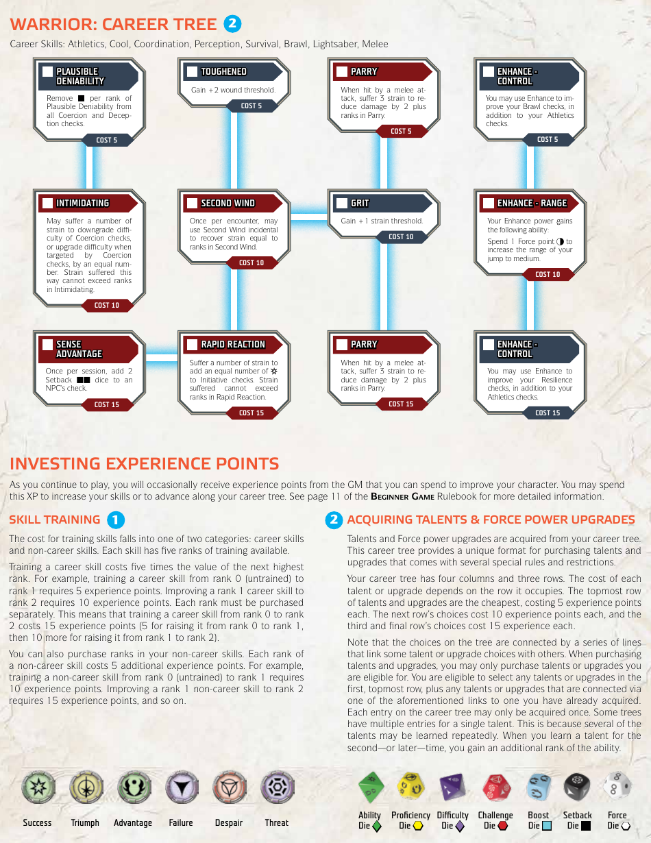 Star Wars Age of Rebellion Warrior Pon Character Sheet, Page 7