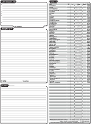 Battletech Character Sheet - a Time of War, Page 2