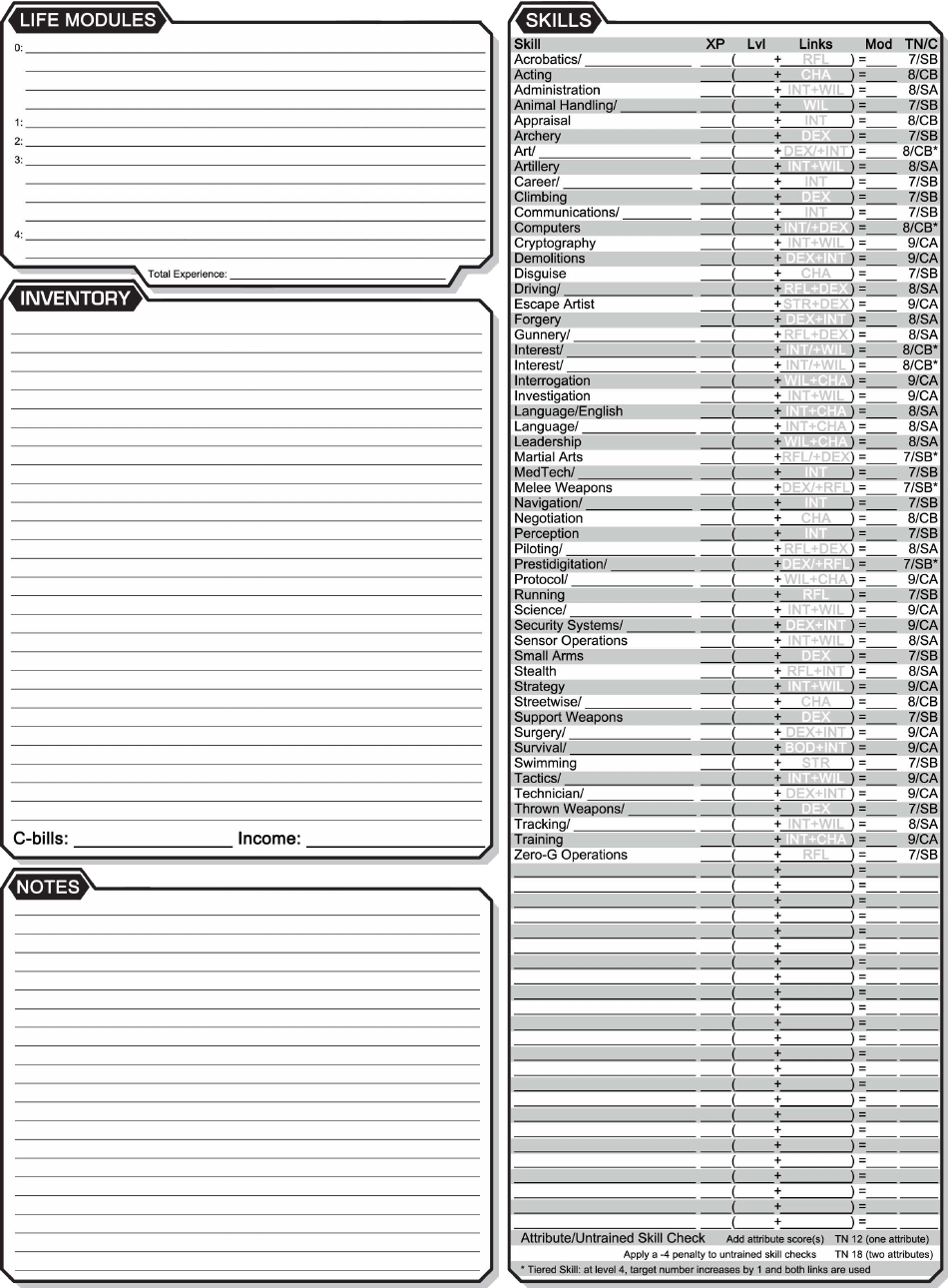 Battletech Character Sheet - a Time of War Download Printable PDF ...