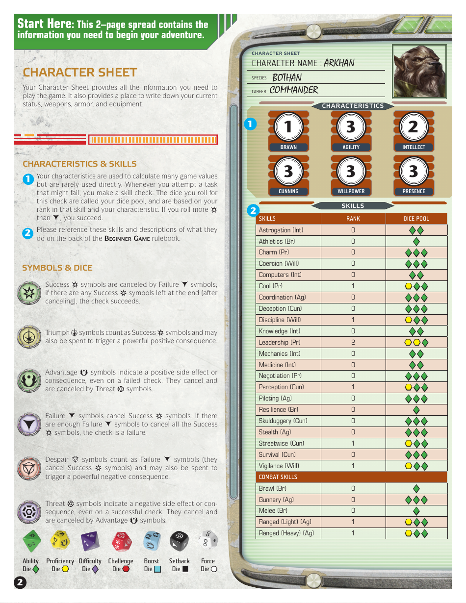 Star Wars Age of Rebellion Commander Arkhan Character Sheet, Page 2