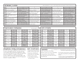 Ghost Lines Character Sheet, Page 4