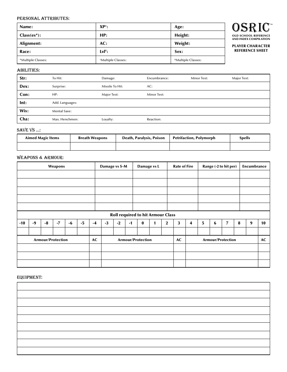 D&d Osric Character Sheet Download Printable PDF | Templateroller