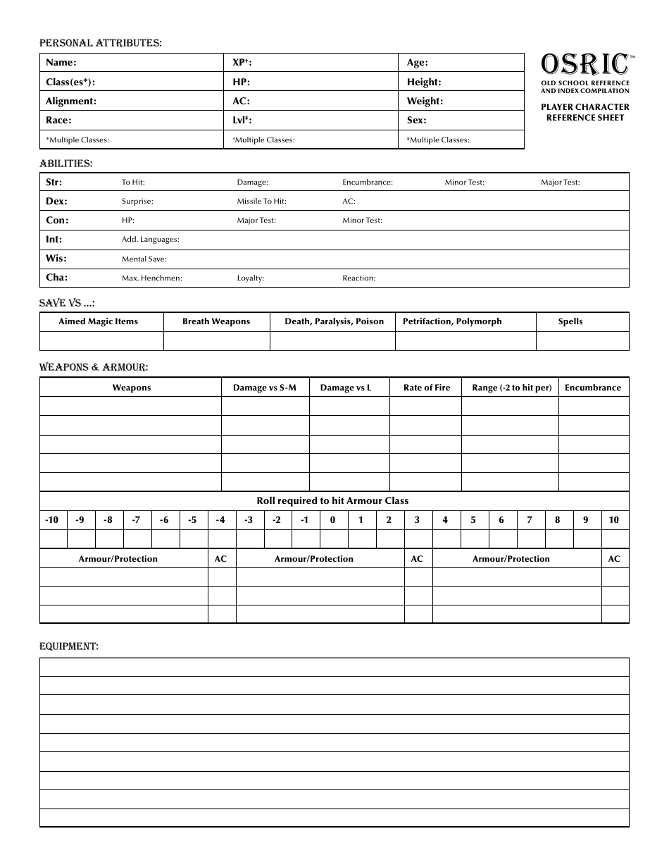 Dungeons & Dragons Osric Character Sheet