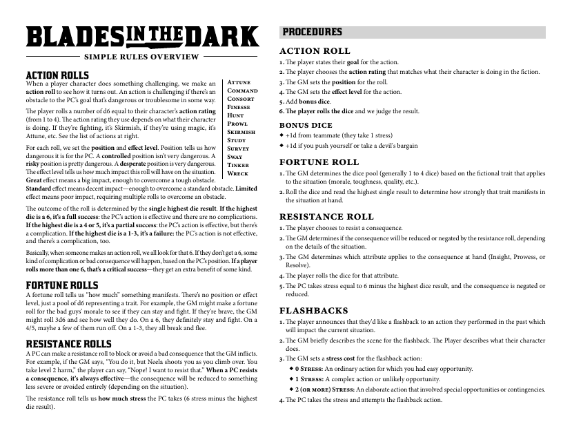 Blades in the Dark Character Sheets