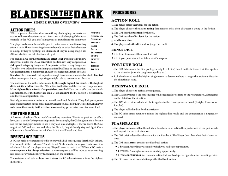 Blades in the Dark Character Sheets Download Printable PDF Templateroller