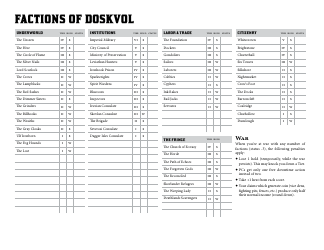 Blades in the Dark Character Sheets, Page 21