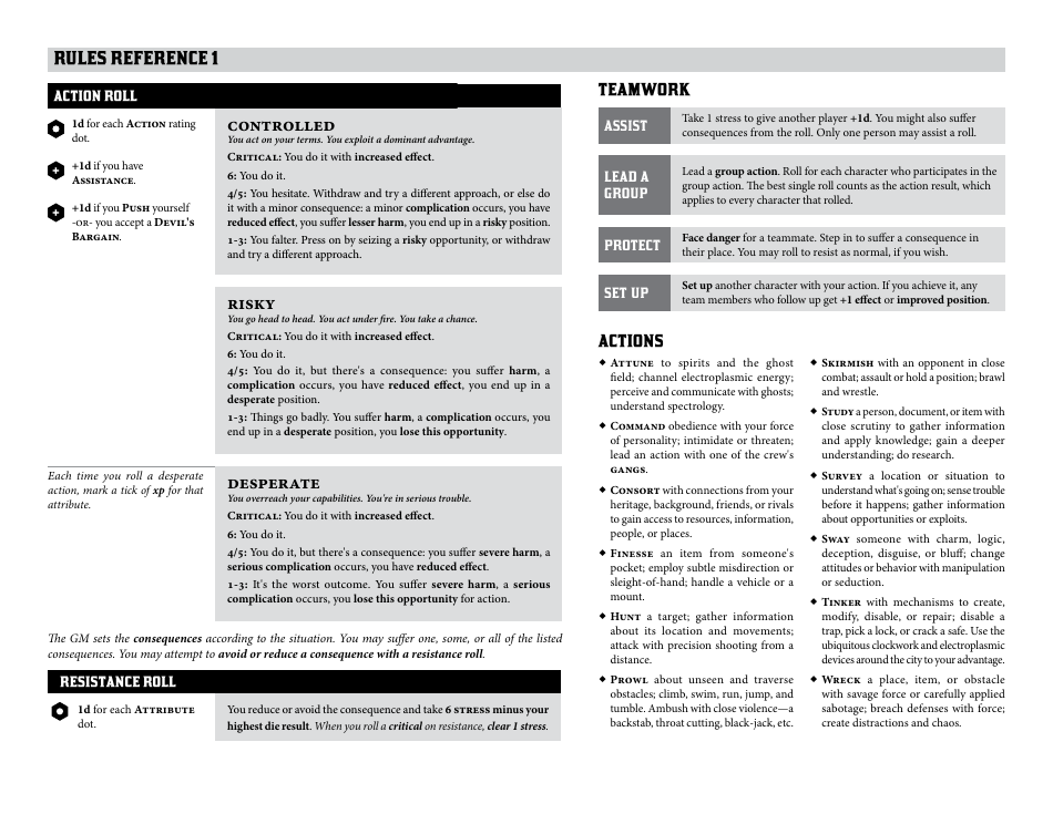 Blades in the Dark Character Sheets, Page 26