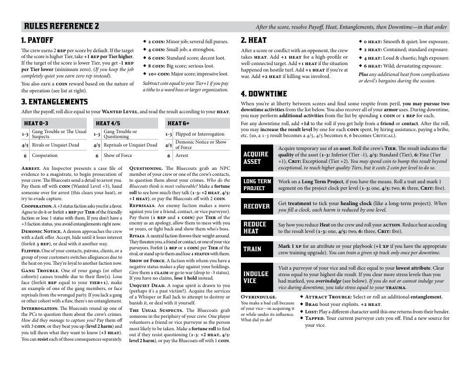 Blades in the Dark Character Sheets Download Printable PDF Templateroller