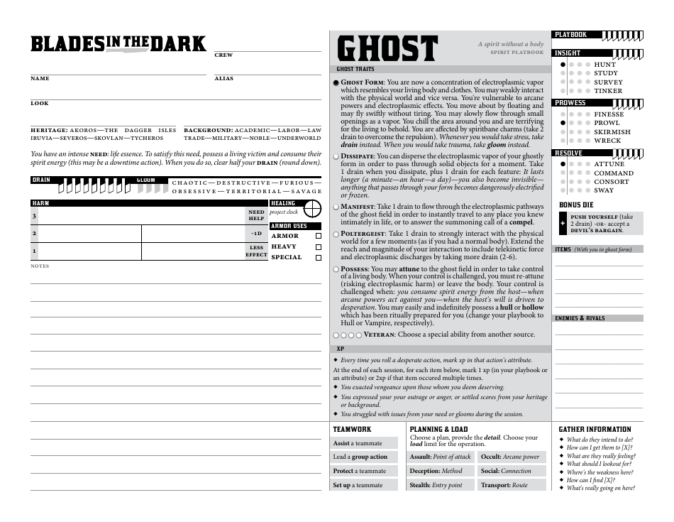 Blades in the Dark Character Sheets Download Printable PDF Templateroller