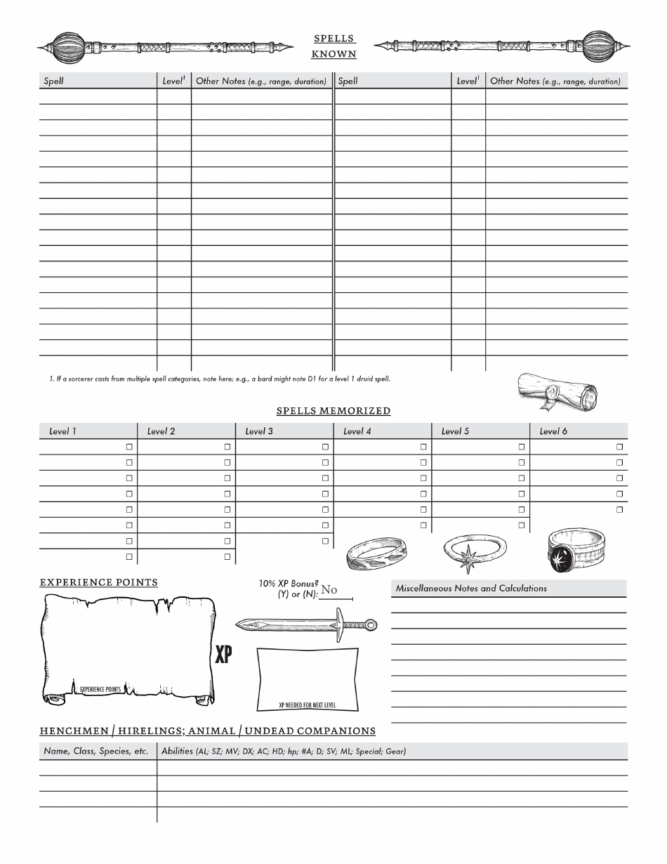 Hyperborea Swordsman / Sorcerer Character Sheet, Page 3