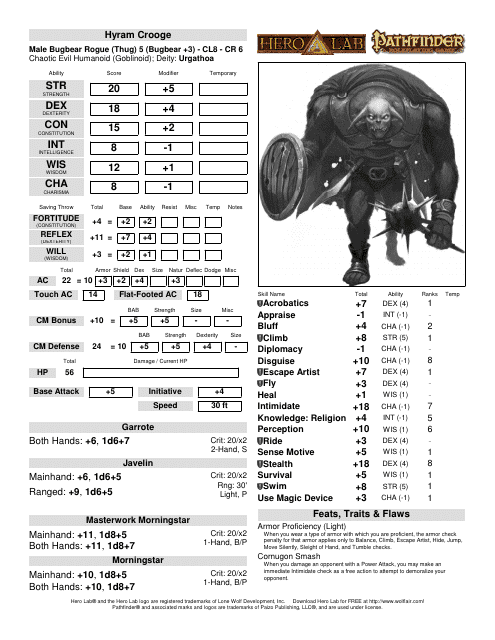 Pathfinder Male Bugbear Rogue Pre-made Character Sheet