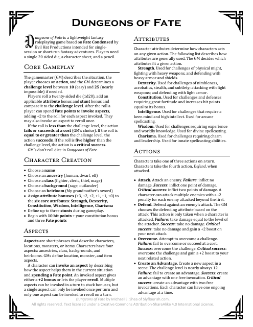 Dungeons of Fate Character Sheet