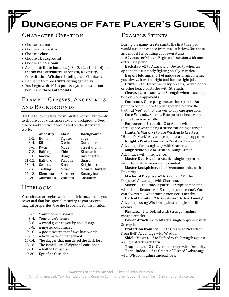 Dungeons of Fate Character Sheet, Page 4