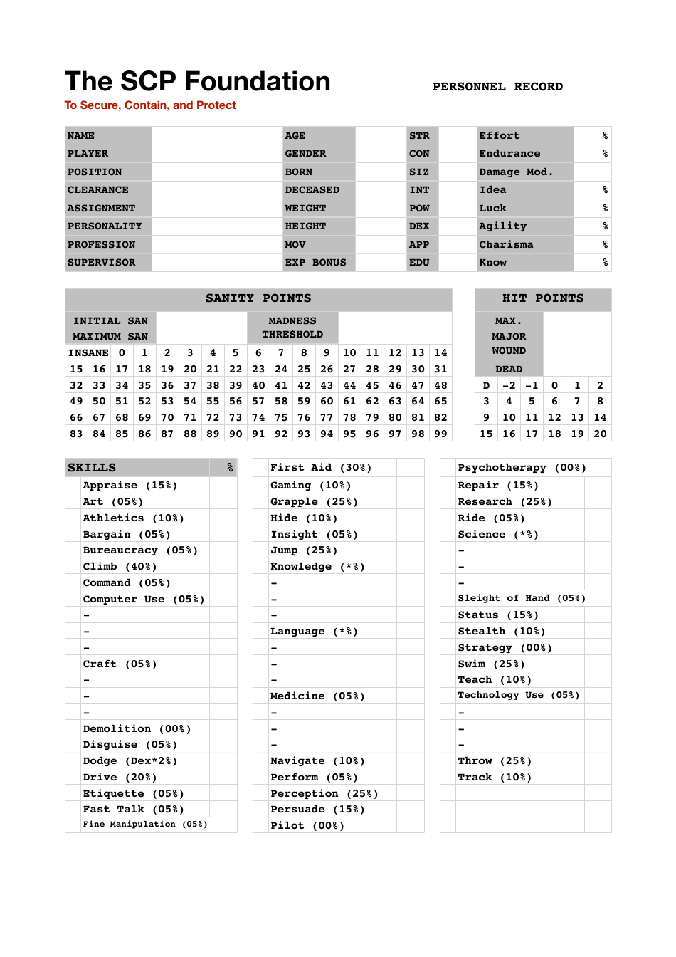 The Scp Foundation Character Sheet Download Printable PDF | Templateroller