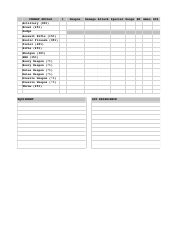 The Scp Foundation Character Sheet, Page 2