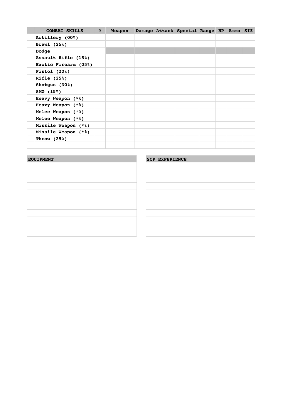 The Scp Foundation Character Sheet Download Printable PDF | Templateroller