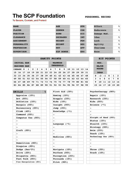 The SCP Foundation Character Sheet Template - A comprehensive tool for documenting the attributes and details of characters within the SCP Foundation universe.