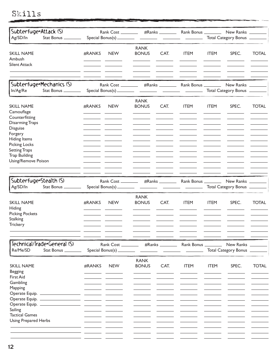 Rolemaster Character Sheet, Page 12