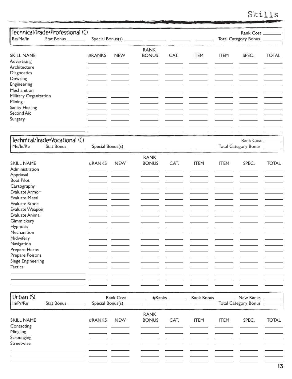Rolemaster Character Sheet, Page 13