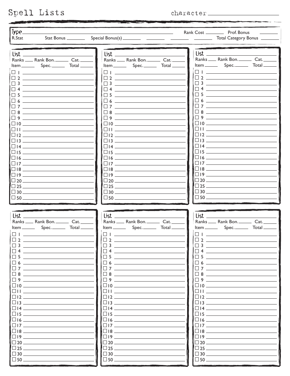 Rolemaster Character Sheet, Page 22