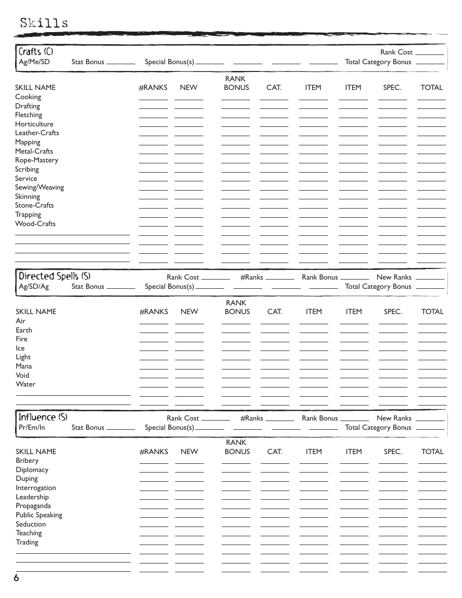 Rolemaster Character Sheet, Page 6