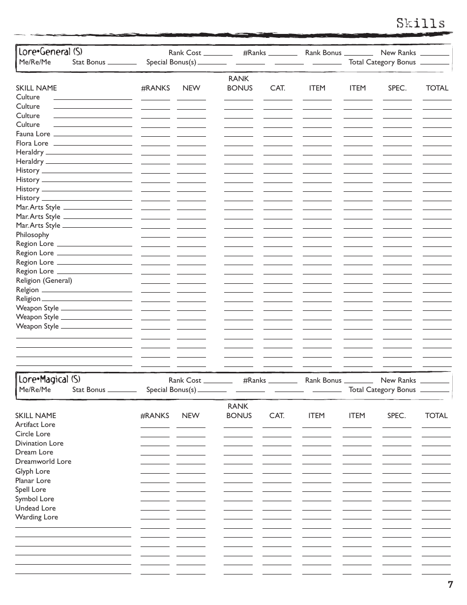 Rolemaster Character Sheet, Page 7