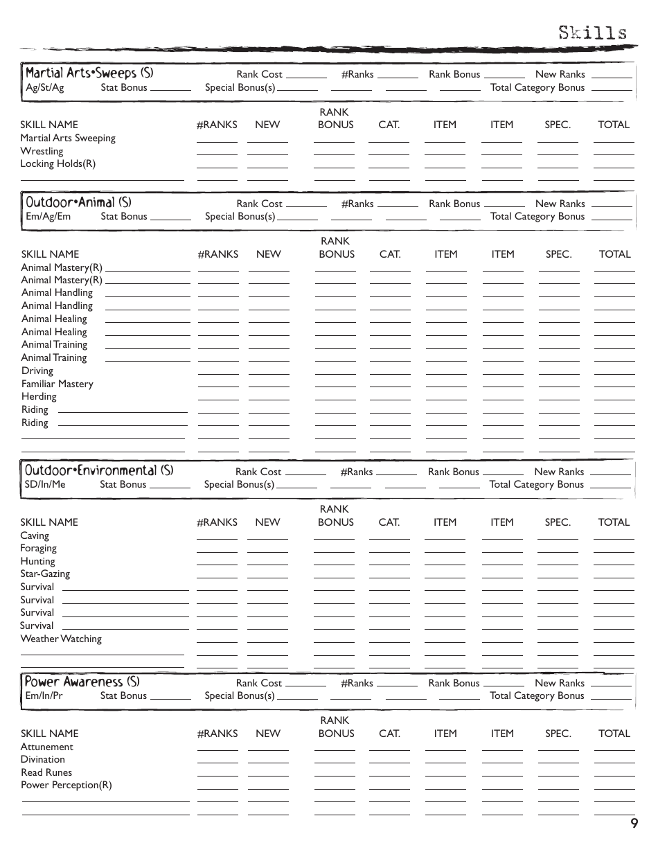 Rolemaster Character Sheet, Page 9