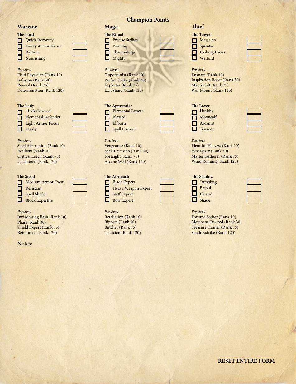Eso Templar Character Sheet, Page 4