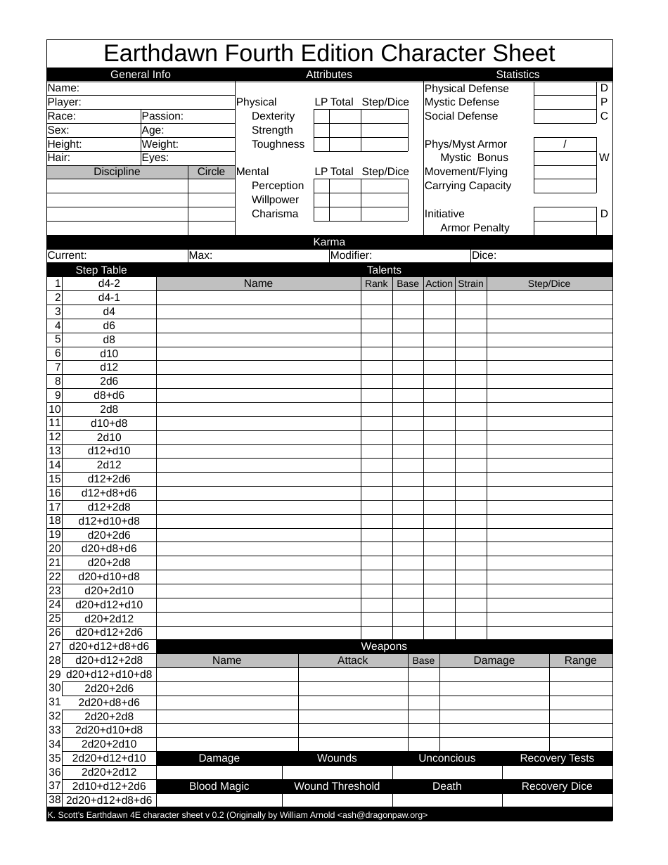 Earthdawn Fourth Edition Character Sheet Download Printable PDF ...