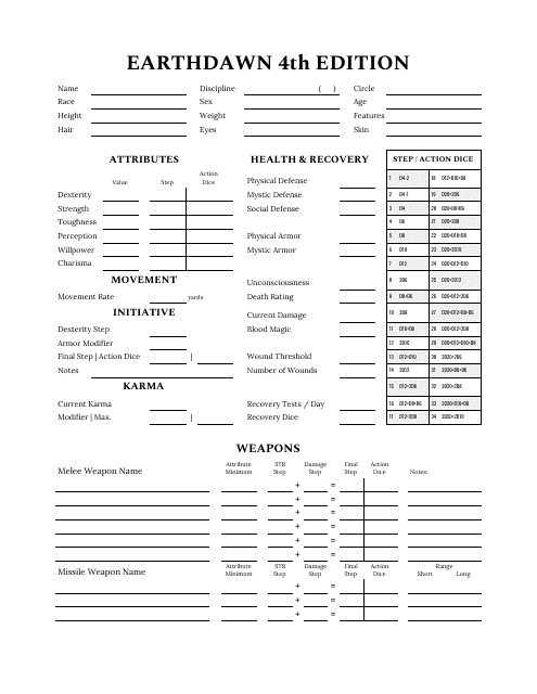 Earthdawn 4th Edition Character Sheet - Templateroller.com