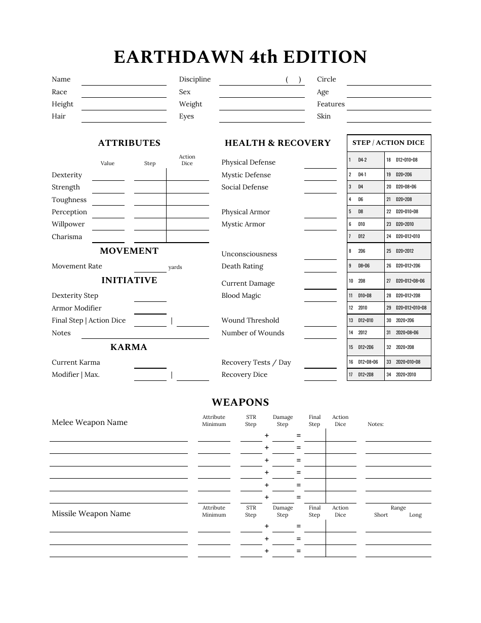 Earthdawn 4th Edition Character Sheet - Templateroller.com