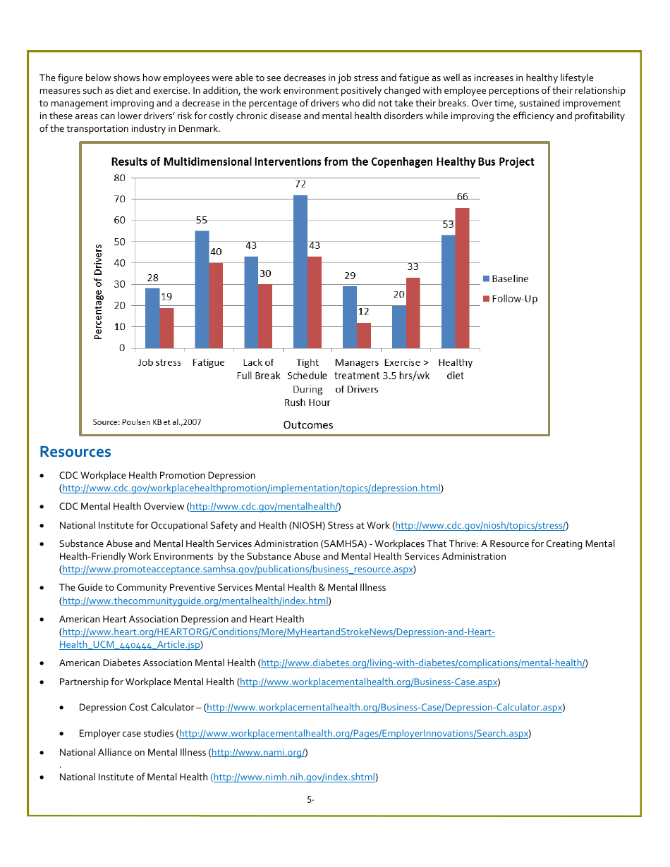 Mental Health and Chronic Diseases, Page 5