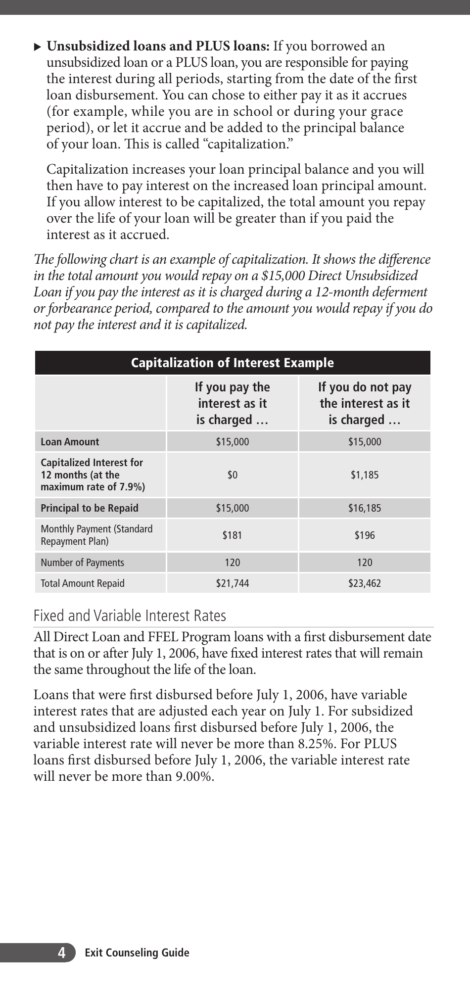 Exit Counseling Guide for Federal Student Loan Borrowers, Page 8