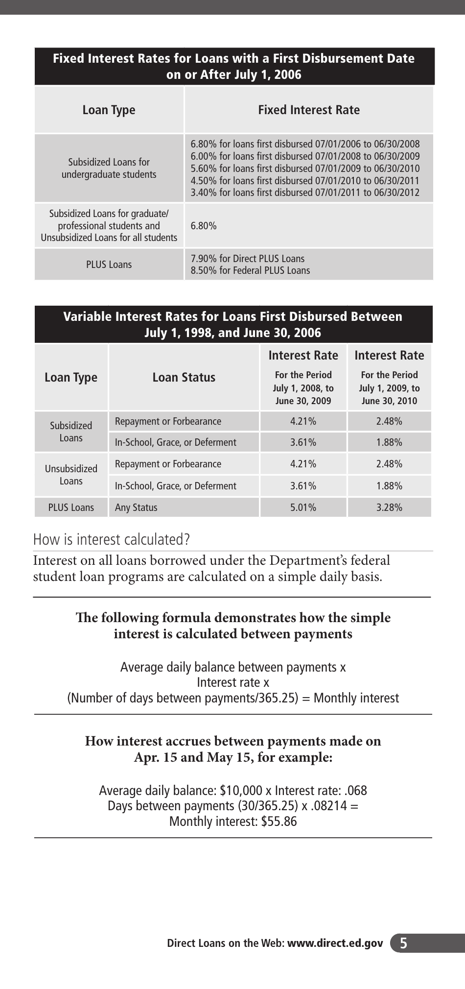 Exit Counseling Guide for Federal Student Loan Borrowers, Page 9