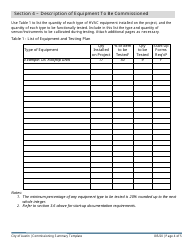 Commissioning Summary Template - City of Austin, Texas, Page 4