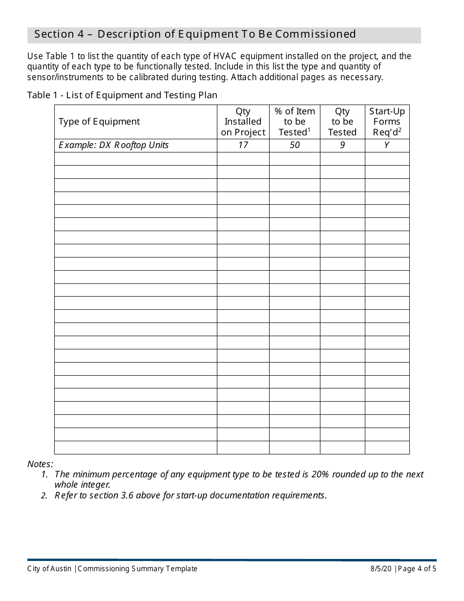 City of Austin, Texas Commissioning Summary Template - Fill Out, Sign ...