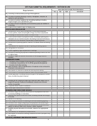 Site Plan Checklist - City of Flint, Michigan, Page 2