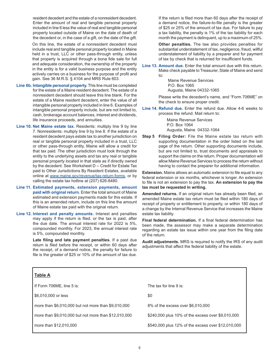 Download Instructions for Form 706ME Maine Estate Tax Return PDF