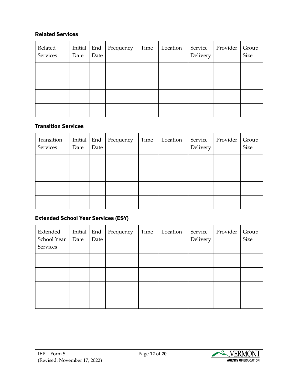 Form 5 Individualized Education Program (Iep) - Vermont, Page 12