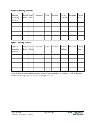 Form 5 Individualized Education Program (Iep) - Vermont, Page 13