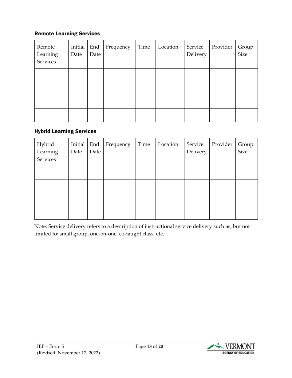 Form 5 Individualized Education Program (Iep) - Vermont, Page 13