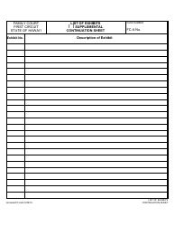 Form 1F-P-1057 List of Exhibits - Hawaii, Page 3