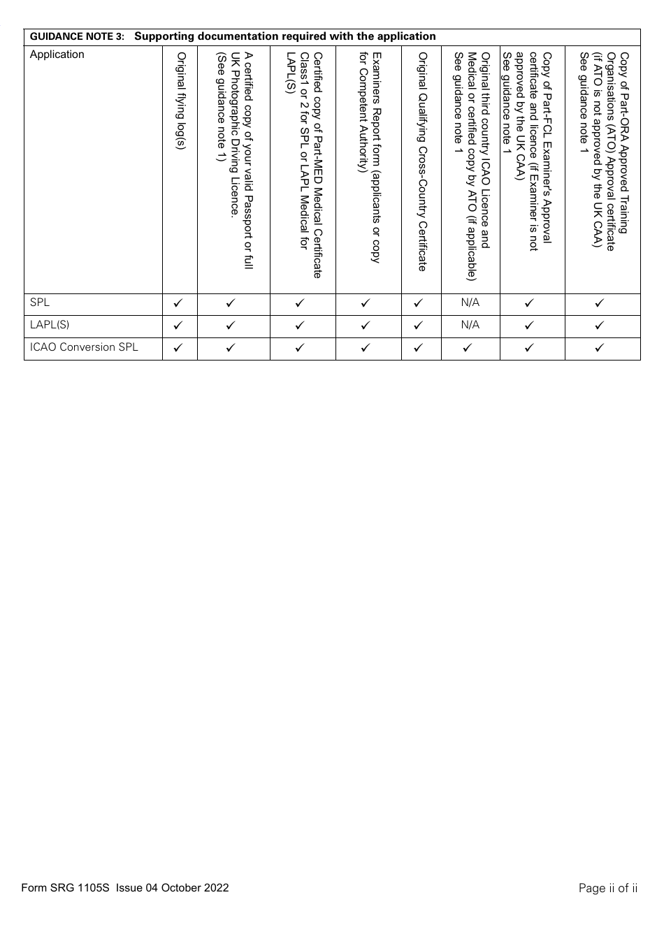Form SRG1105S Sailplane - Application for Part-Fcl Sailplane Pilot Licence and Light Aircraft Pilot Licence - United Kingdom, Page 11