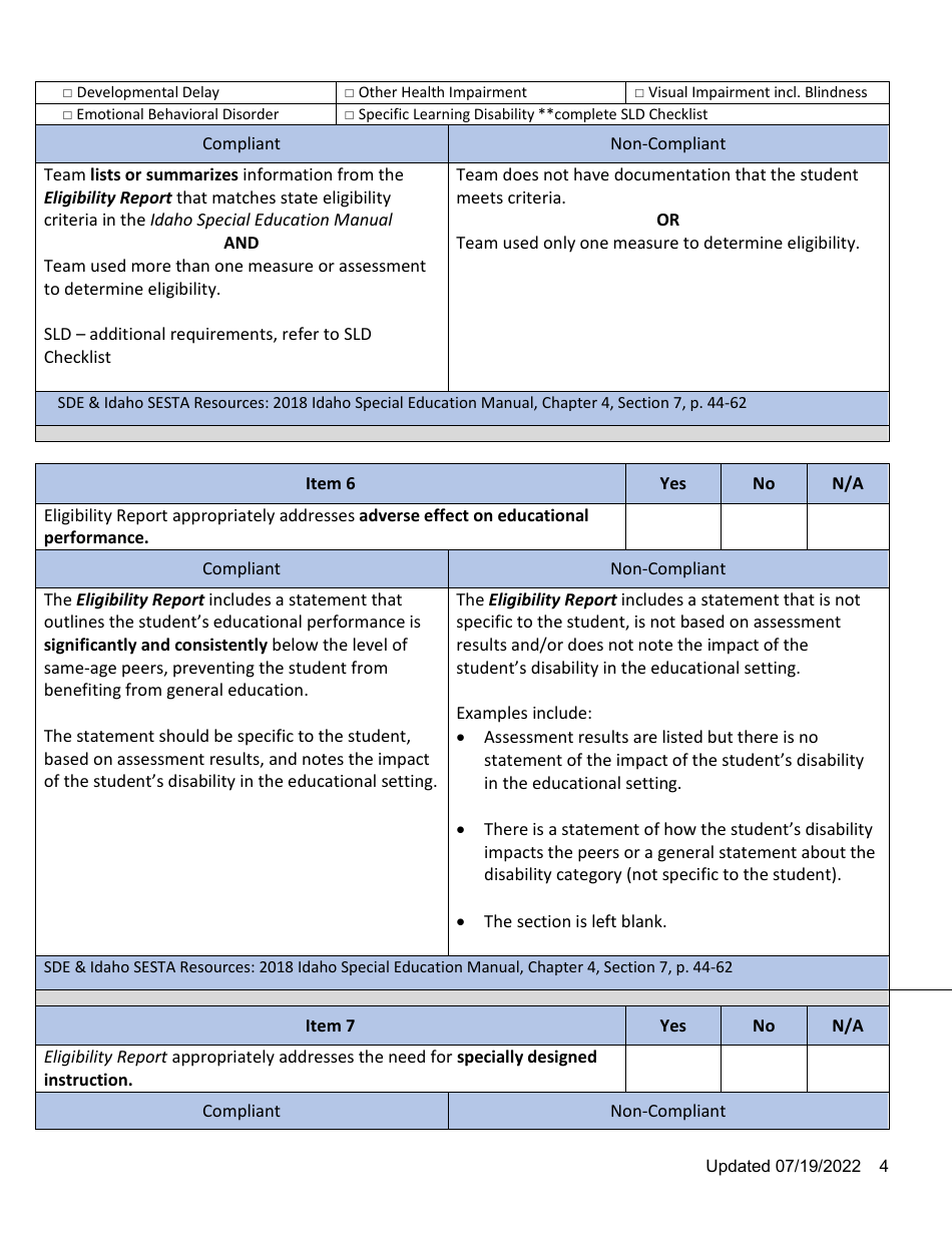 General Supervision File Review Checklist - Idaho, Page 4
