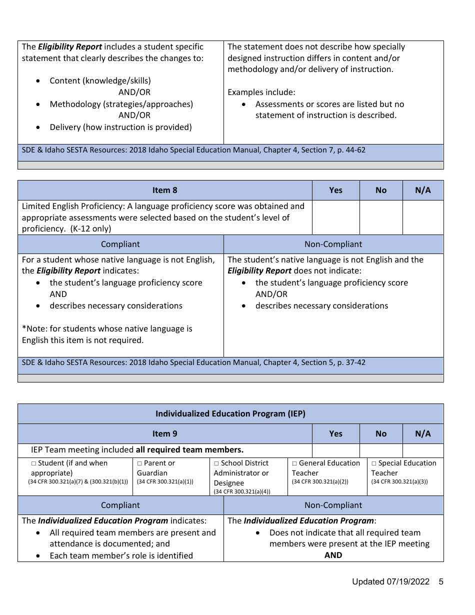 General Supervision File Review Checklist - Idaho, Page 5