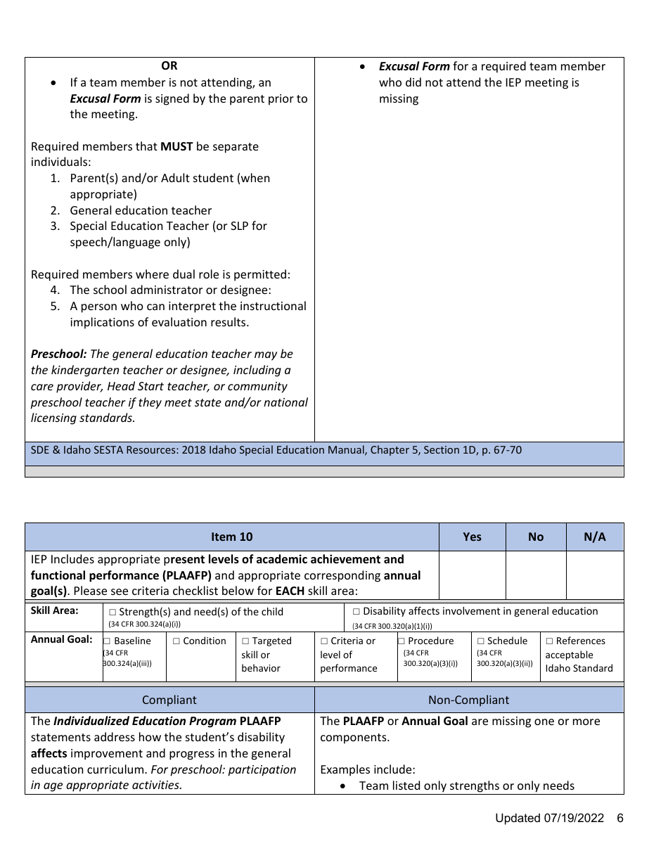 General Supervision File Review Checklist - Idaho, Page 6