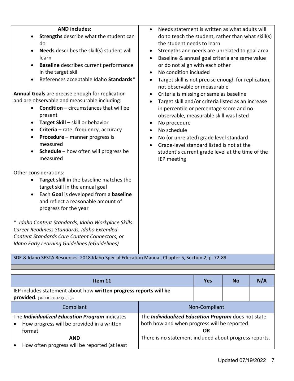 General Supervision File Review Checklist - Idaho, Page 7