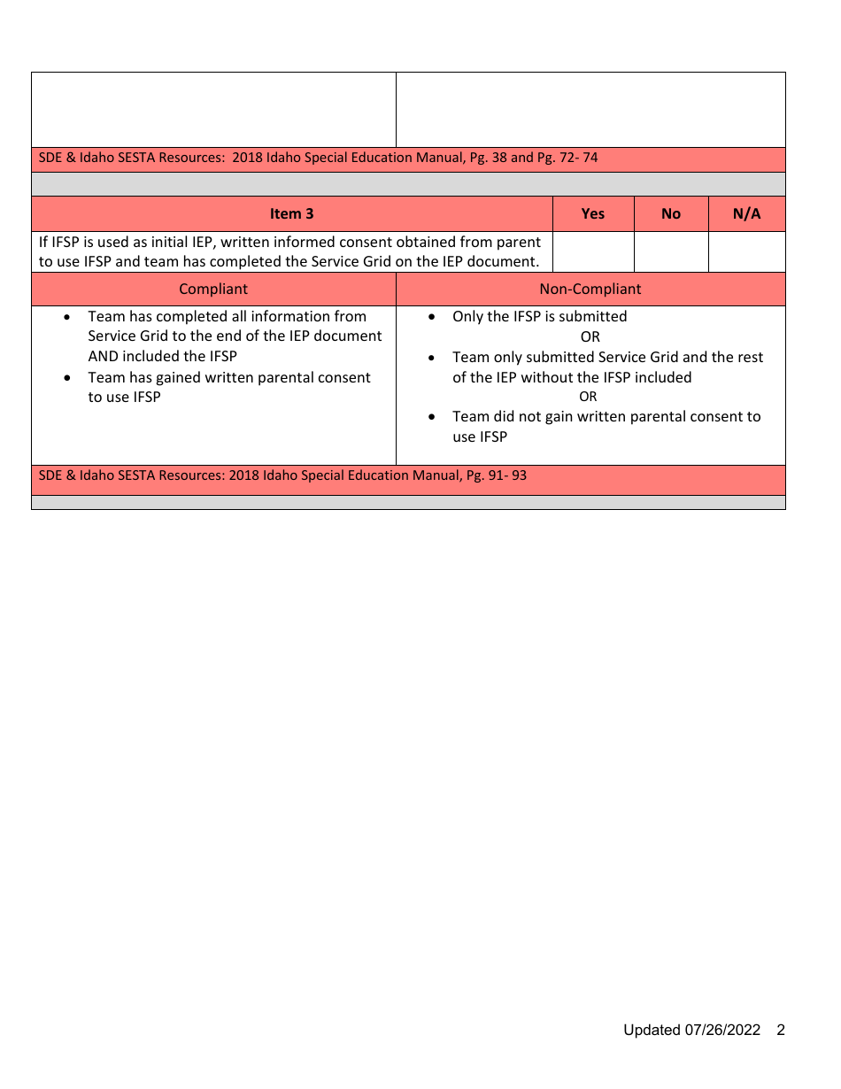 Preschool Iep File Review Checklist - Idaho, Page 2